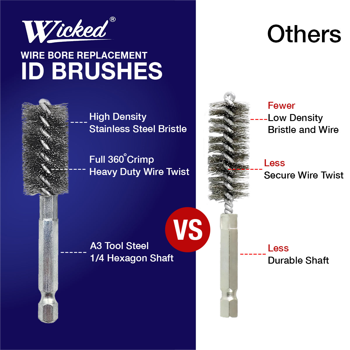 WICKED ID Copper Tube Pipe Fitting Cleaner Wire Bore Replacement Brushes (1/2") - Wicked Tools USA